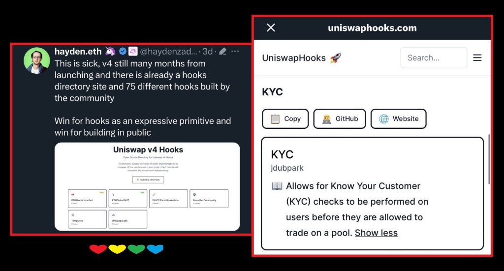 Uniswap Hooks and KYC| Source: "yourfriendSOMMI" on X