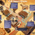 The Simulation by Fable open sources AI tool to power Westworlds of the future