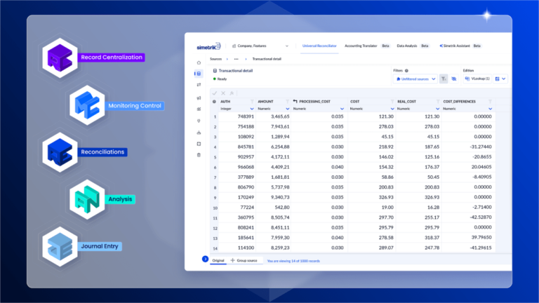 Goldman Sachs bets on Simetrik’s payments infrastructure tech | TechCrunch