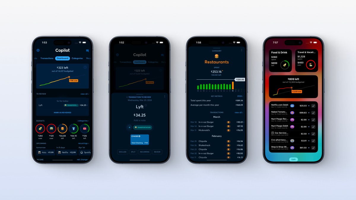 Budgeting app Copilot is booming now that Mint is dead, leading to $6M Series A | TechCrunch